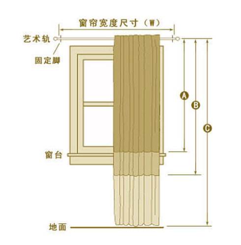 怎么样去除纱窗污垢及确定窗帘尺寸的方法？